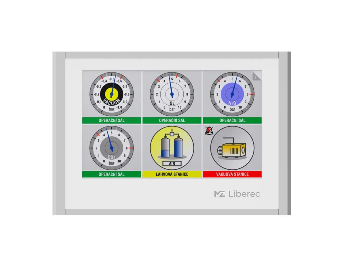 MZU II gas pressure warning unit